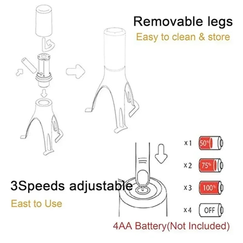 AutoWhisk - The Ultimate Automatic Stirring Solution