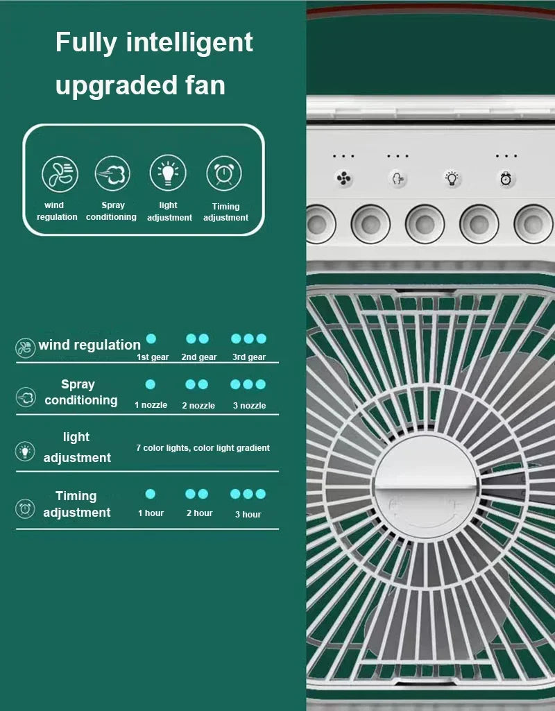 MistyAir: Portable Cooler Fan