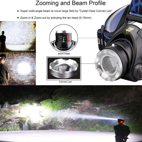 Ultra-Bright Rechargeable LED Waterproof Headlamp Kit