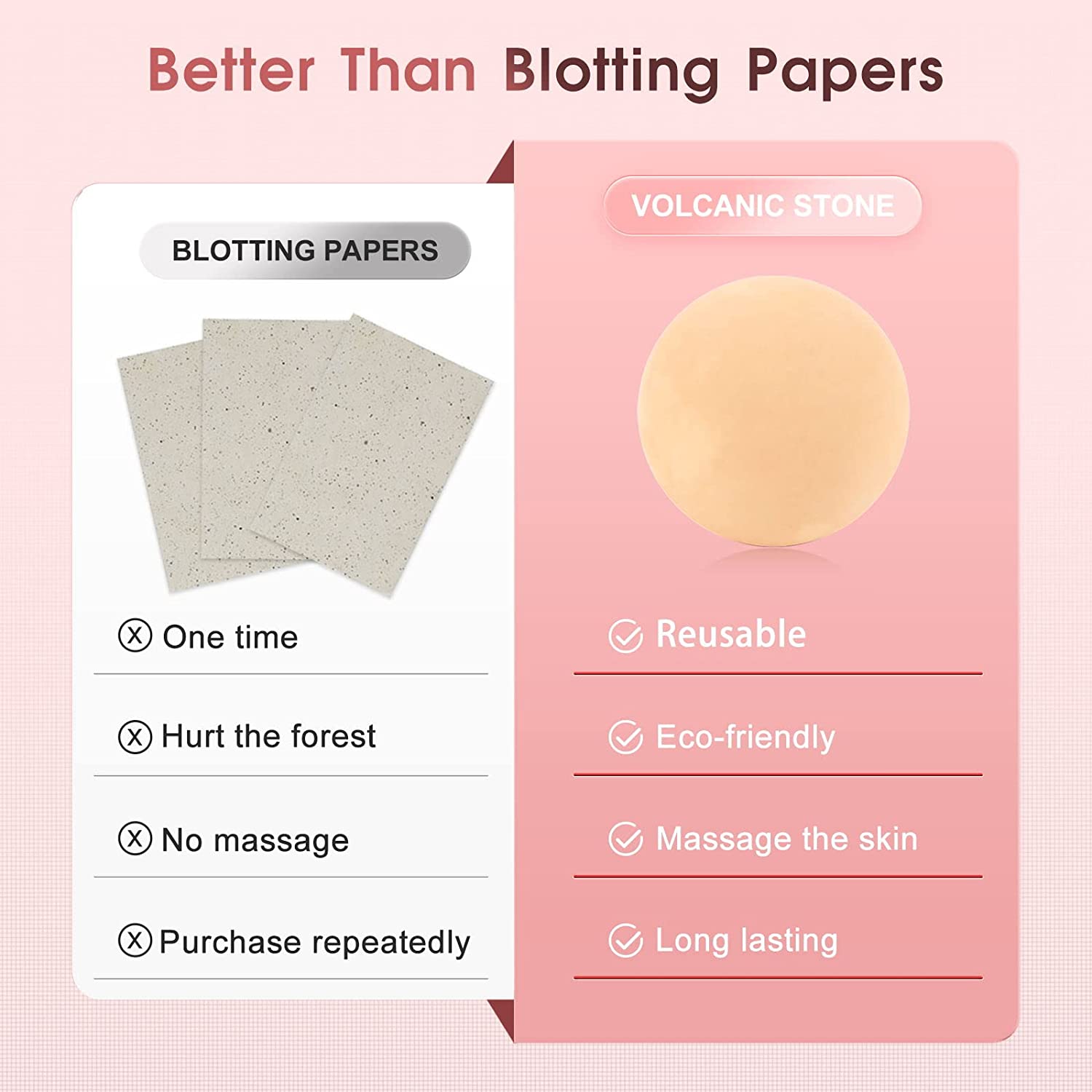 Oil-Absorbing Volcanic Roller