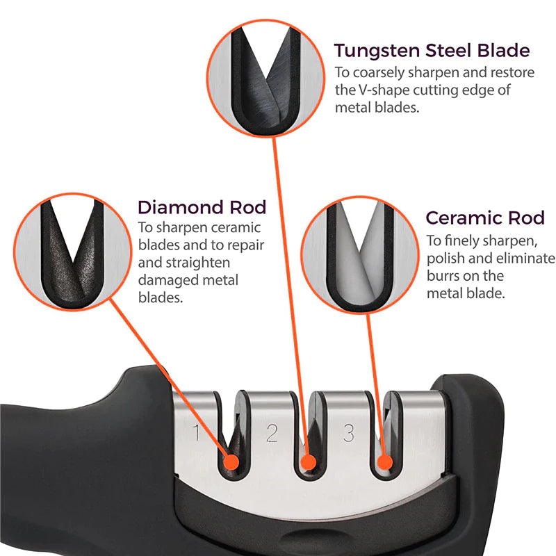 3 Stages Professional Knife Sharpener